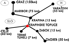 Krapinske Toplice - Zagreb: 45 km, 45 minuta
        Krapinske Toplice - Terme Tuhelj: 7 km, 10 minuta
        Krapinske Toplice - Krapina: 15 km, 15 minuta
        Krapinske Toplice - Zabok: 12 km, 10 minuta