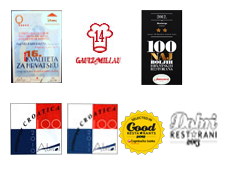 Awards